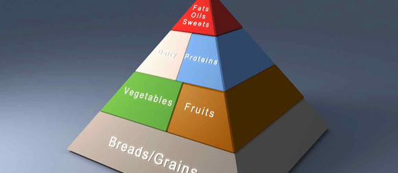 Develop an Eating Plan